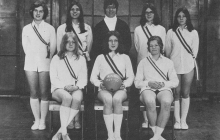 1969-70-Academy-netball-team